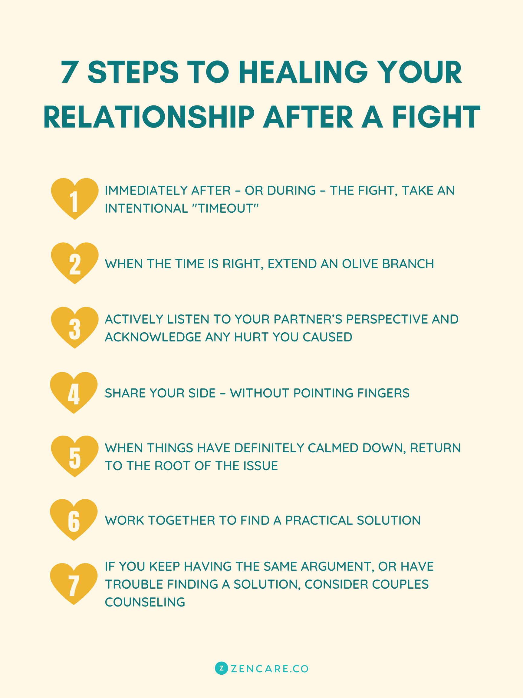 7 Steps to Healing Your Relationship After a Fight Guide by Zencare