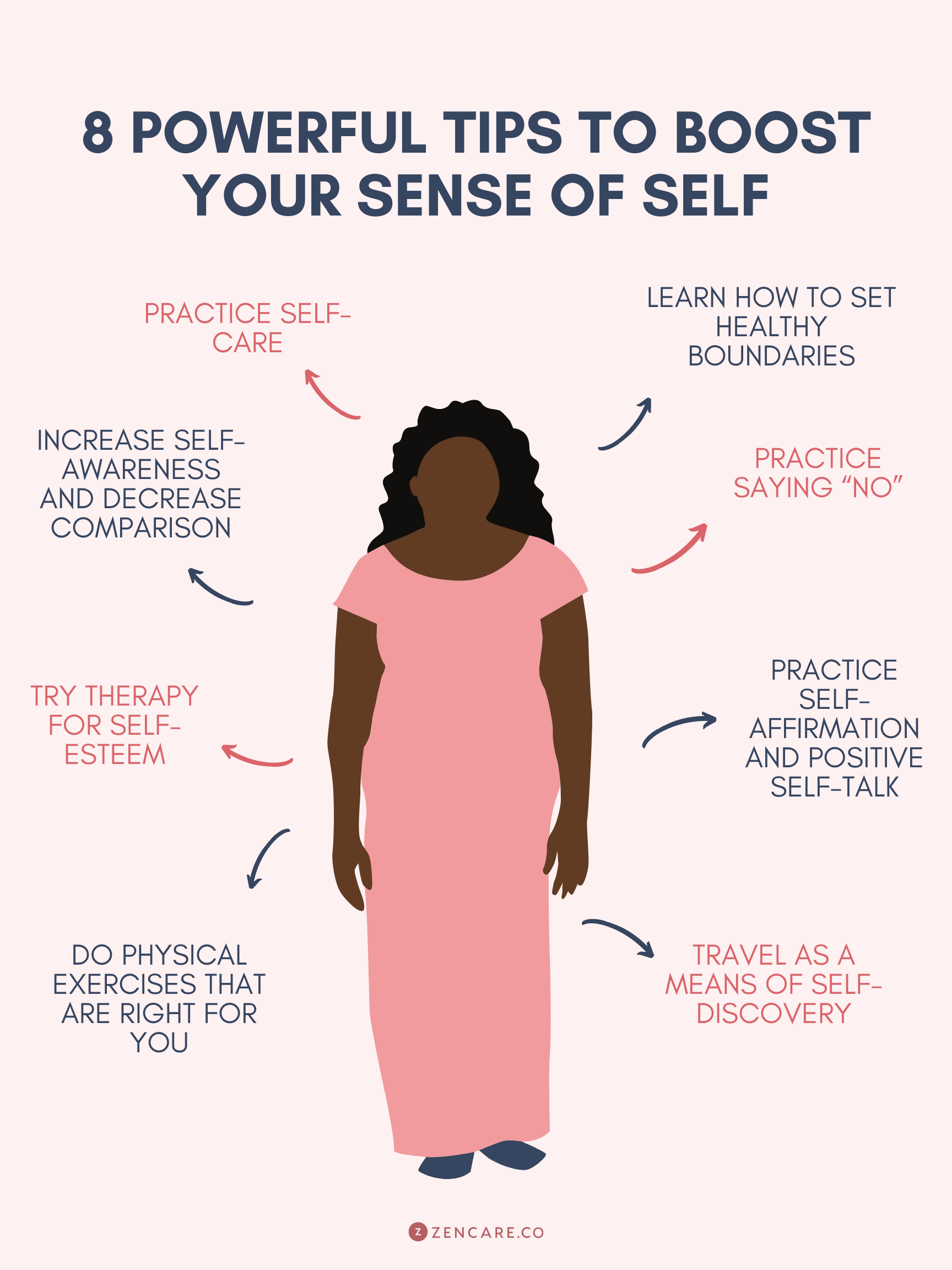 A sense of self