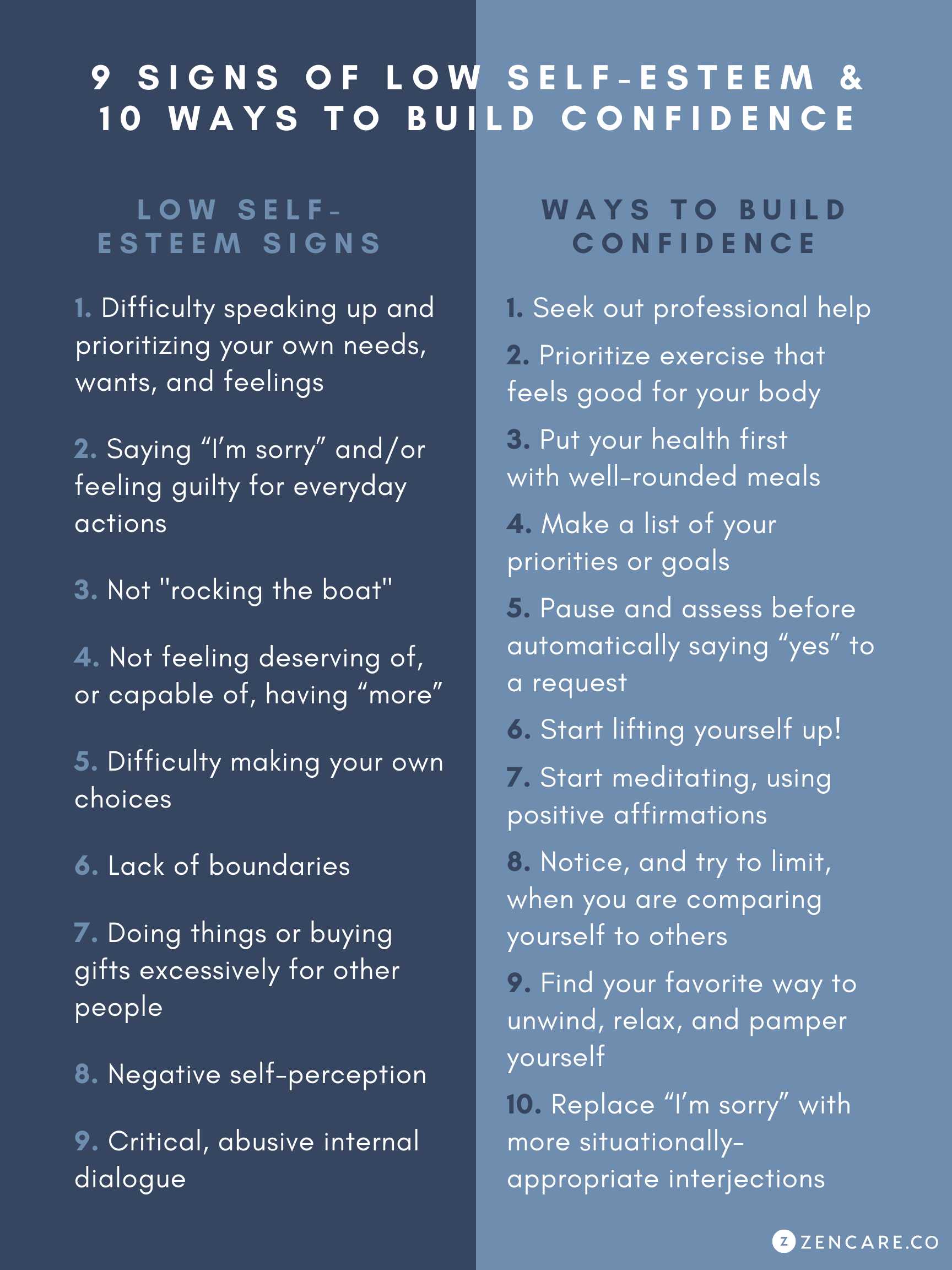 9 Signs of Low Self-Esteem & 10 Ways to Build Confidence Guide by Zencare