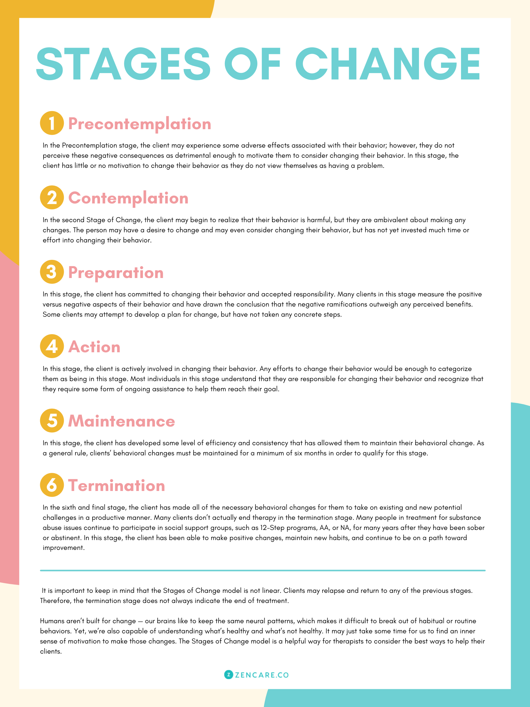 Stages Of Change