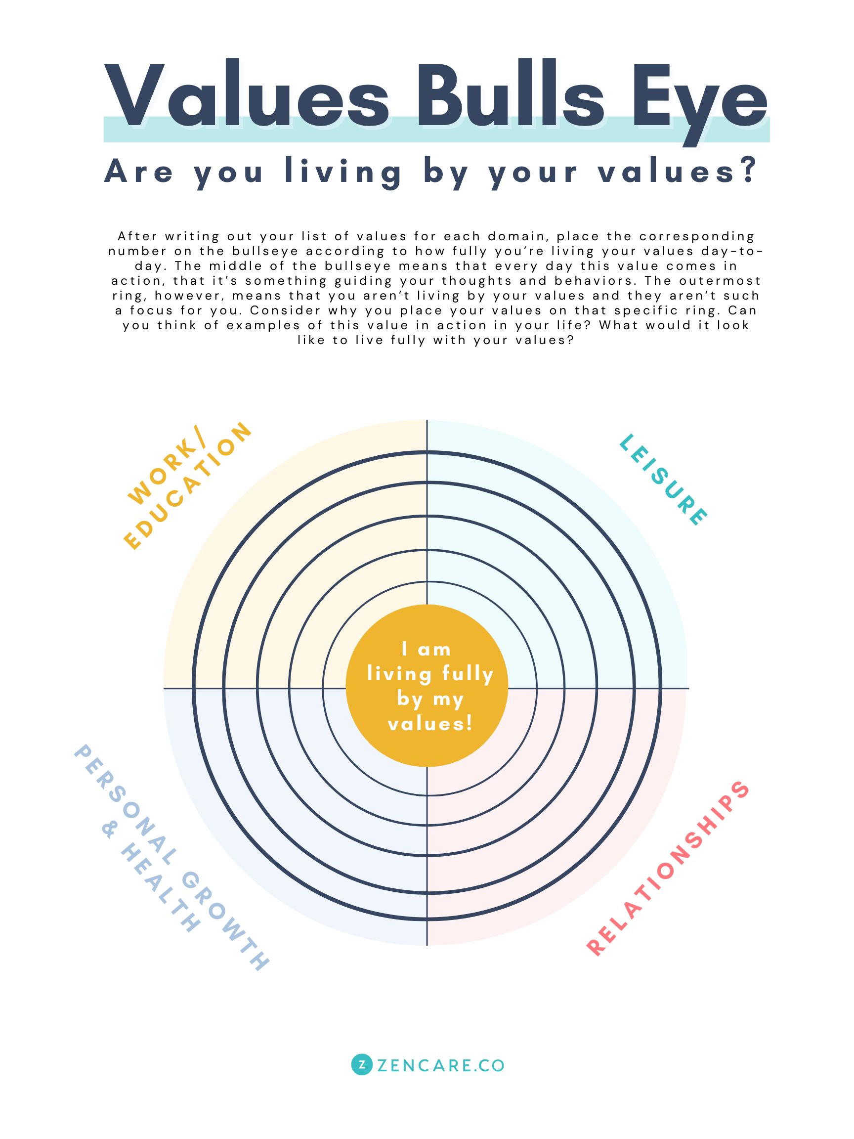 How to Use an ACT Values Bullseye to Find What's Important to You